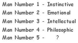 Figure 2. Gurdjieff's steps of instinctive, emotional, intellectual, and philosophic man.